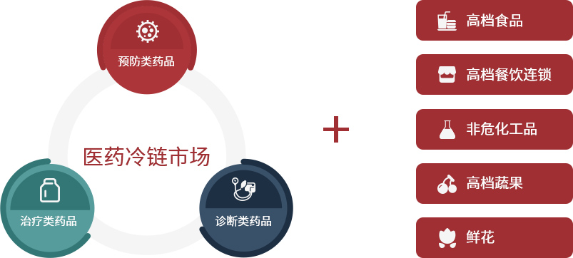 PG国际官方网站图片